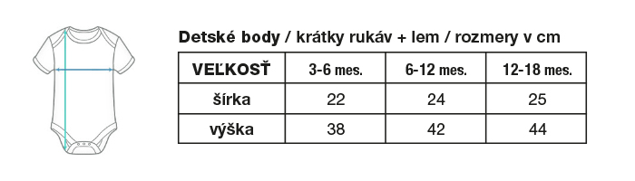 Veľkostná tabuľka body krátky rukáv lem