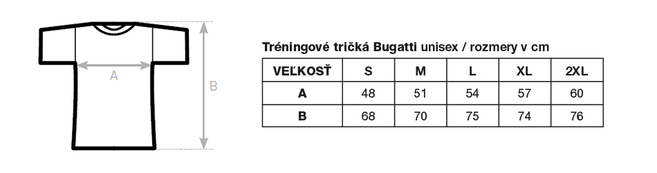 velkostna tabulka bugatti unisex